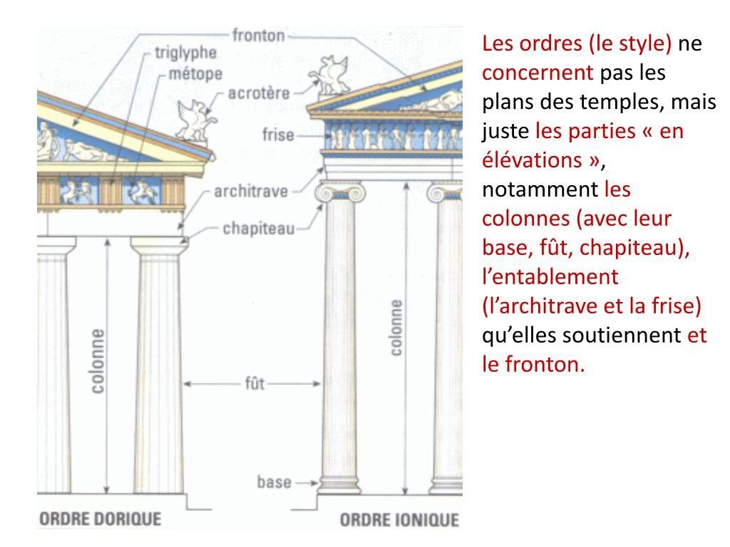Histoire du monde grec antique, de François Lefèvre